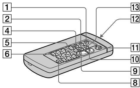 SONY DCR-TRV10E - Пильт дисанционноуnpавлени - 1
