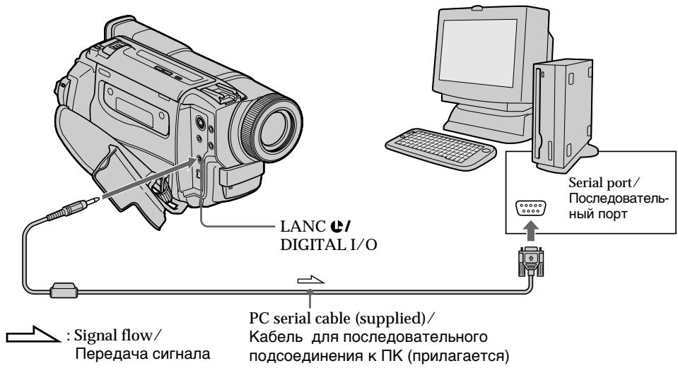 SONY DCR-TRV125E - PpocmToT 3aHncaHbIX n3o6paXeHn C NOMOuIOp nepcoHaJIbHOrO KOMNbIOTepa - 1