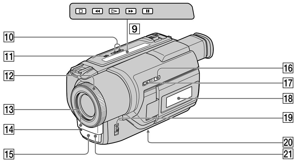 SONY DCR-TRV125E - Bvdeokamepa - 2