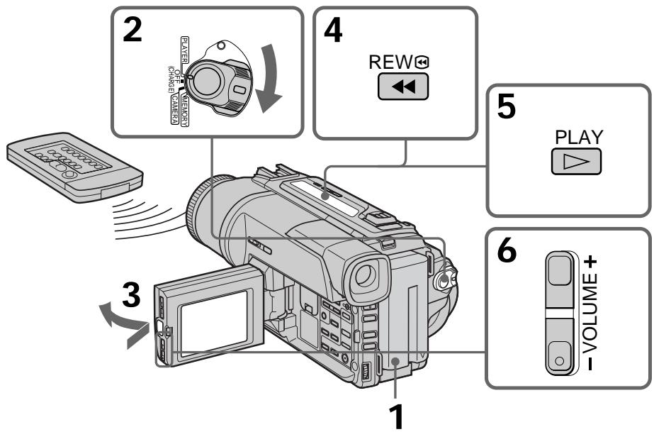 SONY DCR-TRV125E - Bocnpo3BeDeHneJeHTbl - 1