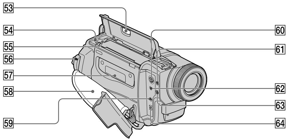 SONY DCR-TRV125E - Identifying the parts and controls - 6