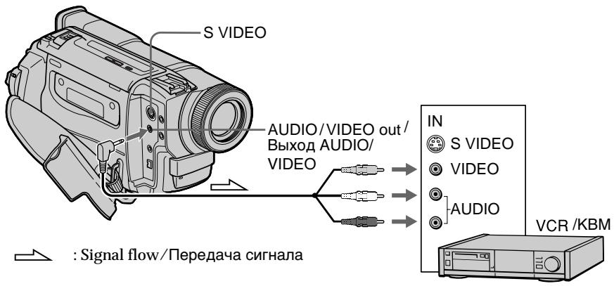 SONY DCR-TRV125E - UcnOJIb3OBAHnE CoeINHITeIbHOro Ka6eJyauDIO/BuDeo - 1