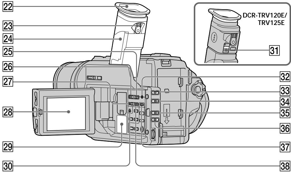 SONY DCR-TRV125E - Identifying the parts and controls - 3