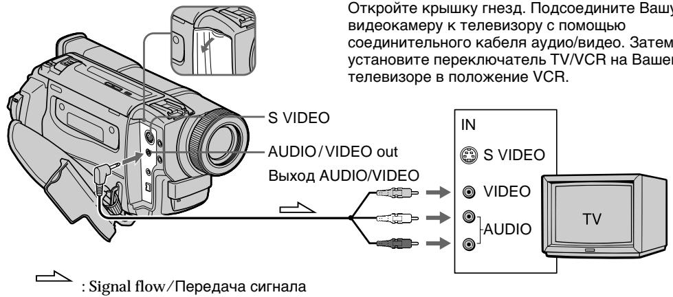 SONY DCR-TRV125E - Viewing the recording on TV - 1