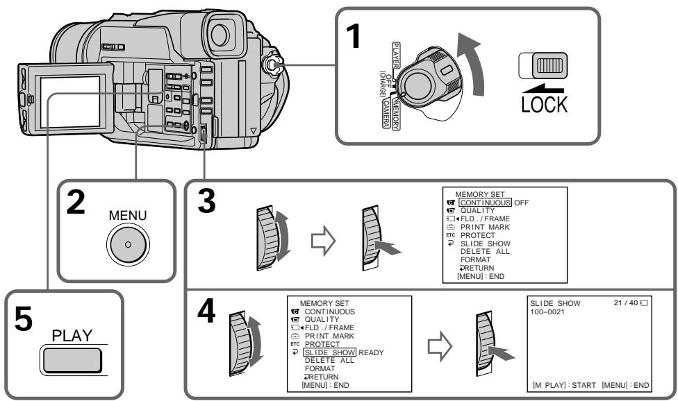 SONY DCR-TRV125E - Ipeed hauanpa60tbI - 1