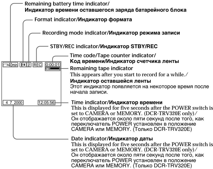 SONY DCR-TRV125E - Для записизобрахени спомоцью вдонскател - Perулировka вдонскател. - 2
