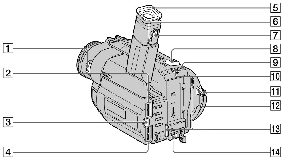 SONY DCR-TRV210E - Budekamepa - 1