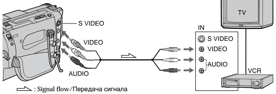 SONY DCR-TRV210E - PnncnoJb3OBAHm coeMHHTelbHoro Ka6eI aydno/BuJeO uNkabEe S BuJeO (He npunaraetc) - 1