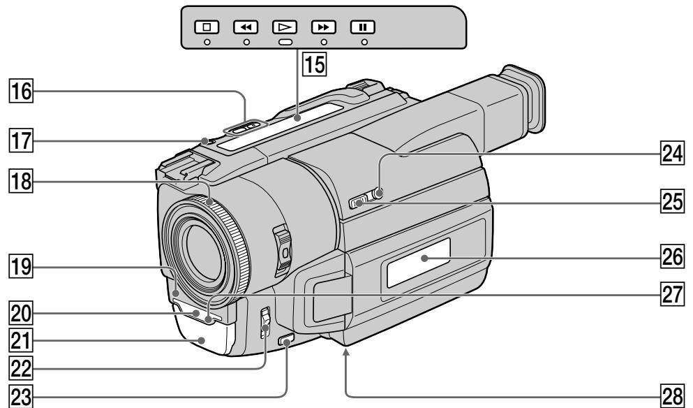 SONY DCR-TRV210E - Budekamepa - 3
