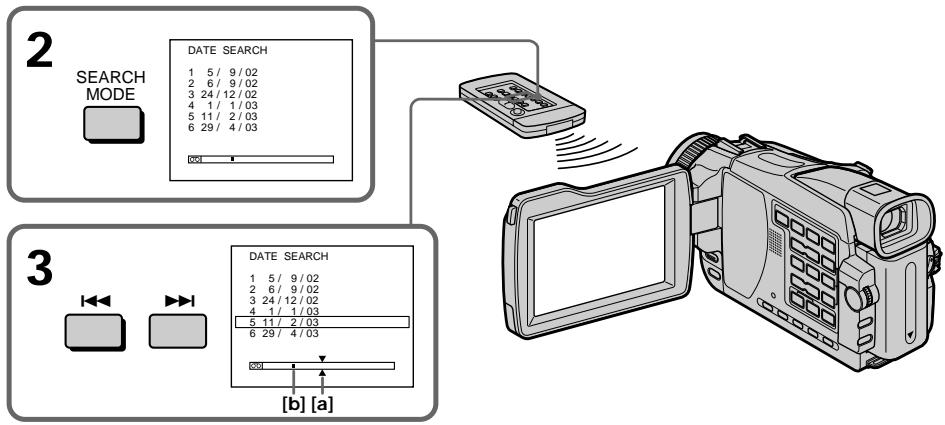 SONY DCR-TRV24E - Ipeed BbinoJHHeHem Oepaun - 2