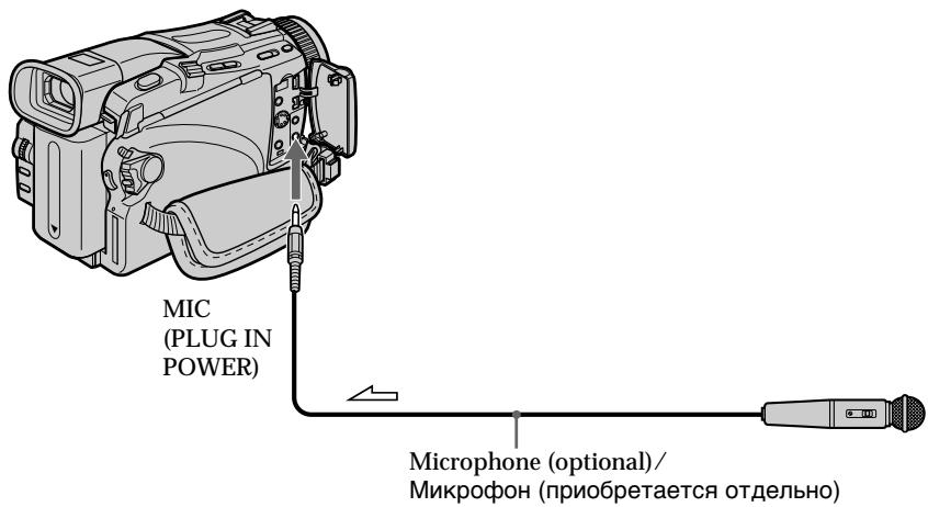 SONY DCR-TRV24E - Подсоевнейп мкрфога К rHe3dY MIC - 1