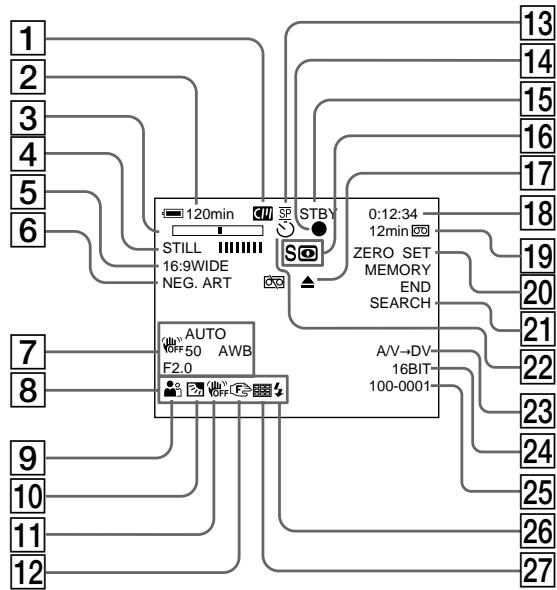 SONY DCR-TRV24E - Pa60yne HndnkaTopbI - 1