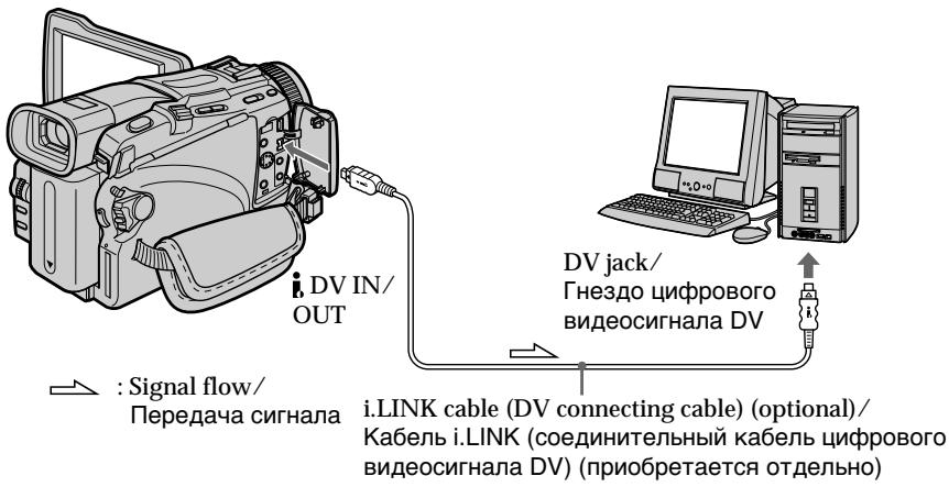 SONY DCR-TRV24E - - Except DCR-TRV16E/TRV116E - 1