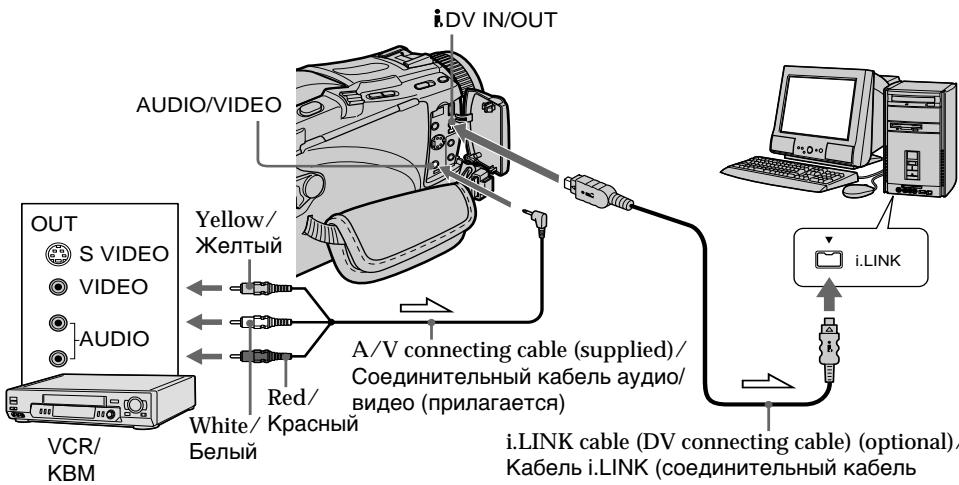 SONY DCR-TRV24E - PpeB BbINOJIHeHEm Opeaun - 1