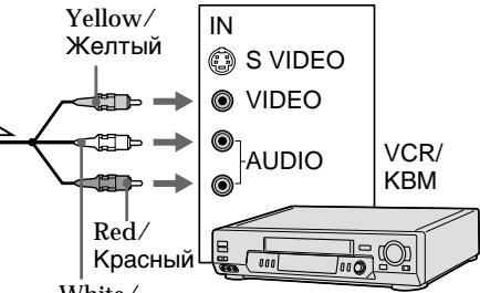 SONY DCR-TRV24E - Ipeed BbINOJIHeHEm Opeaun - 1