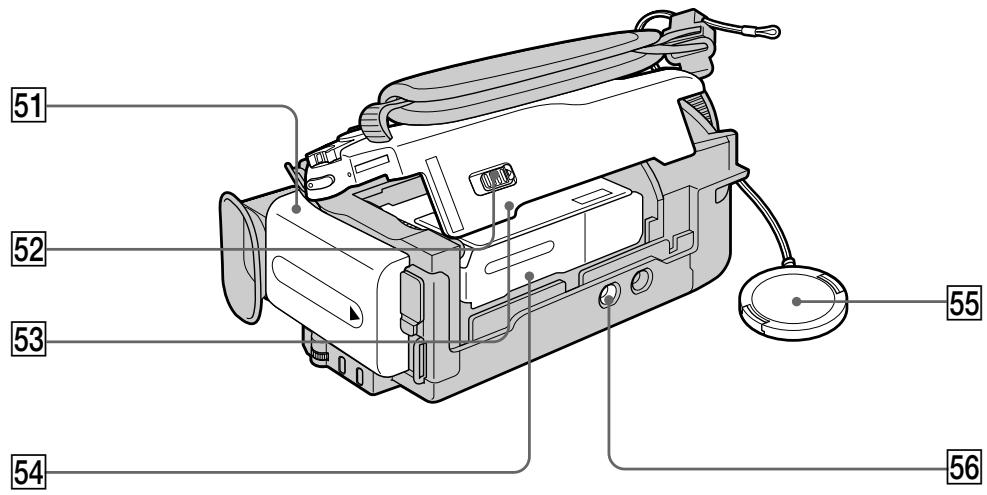 SONY DCR-TRV24E - PpncoeHHeHne PnueeBOro peMHa - 3