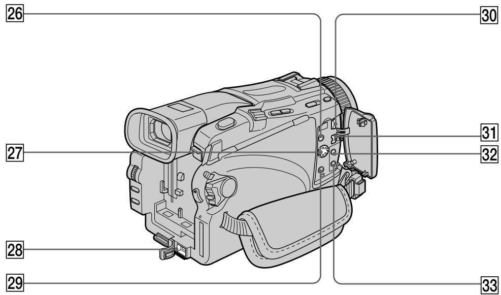 SONY DCR-TRV24E - Bvdeokamepa - 2