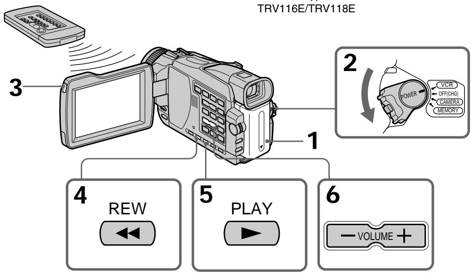 SONY DCR-TRV24E - Bocnpon3BeDeHne JeHTbI - 1