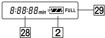 SONY DCR-TRV24E - Pa60yne HndnkaTopbI - 2