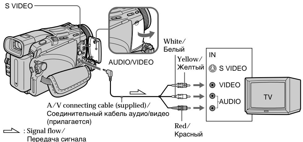 SONY DCR-TRV24E - Просмотр заимсниэкpaneн телевизopa - 1