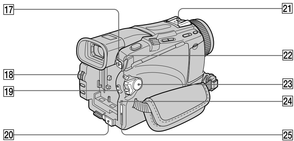 SONY DCR-TRV24E - Примочаимеобъektive Kapл цecc - 3