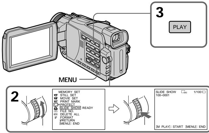 SONY DCR-TRV24E - PpeB BbInOpJIHeHEm Opeaun - 1