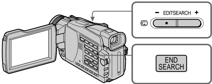 SONY DCR-TRV24E - Пюверka 3апси - END SEARCH/EDITSEARCH/ Пюсмотр 3апси - 1