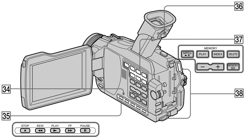 SONY DCR-TRV24E - PpIMeuaHnO O depXkATEJe dIy yCTaHOBKn BCNOMORAteNbHbIX PpINHaDJIeXHOCTei - 1
