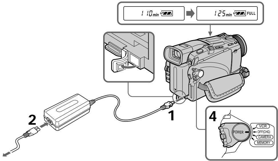 SONY DCR-TRV24E - 3apka 6aTaapeHoro 6loka - 1
