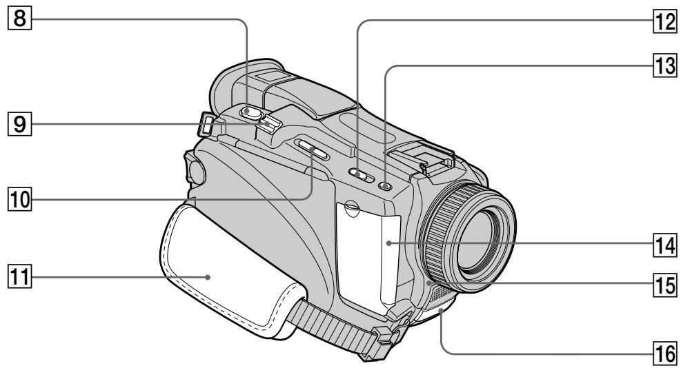 SONY DCR-TRV24E - Примочаимеобъektive Kapл цecc - 1