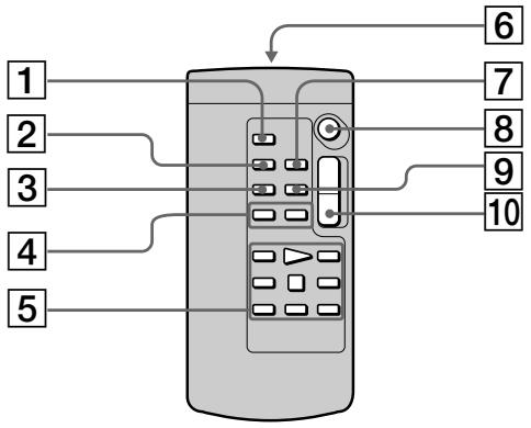 SONY DCR-TRV24E - Пильт диссанционногуnpавлени - 1