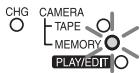 SONY DCR-TRV460E - Recording a still image - 1