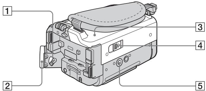 SONY DCR-TRV460E - To attach the shoulder strap - 3