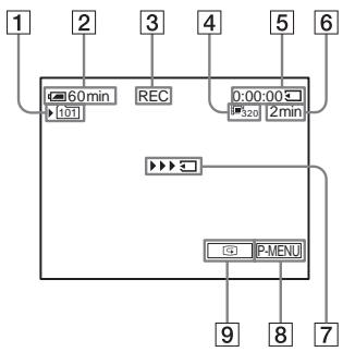 SONY DCR-TRV460E - Indicators displayed during recording on a "Memory Stick" - 1