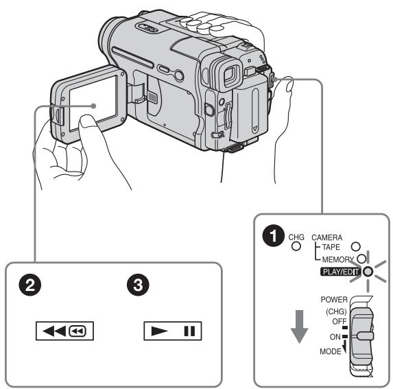SONY DCR-TRV460E - View the recorded picture on the LCD screen. - 1