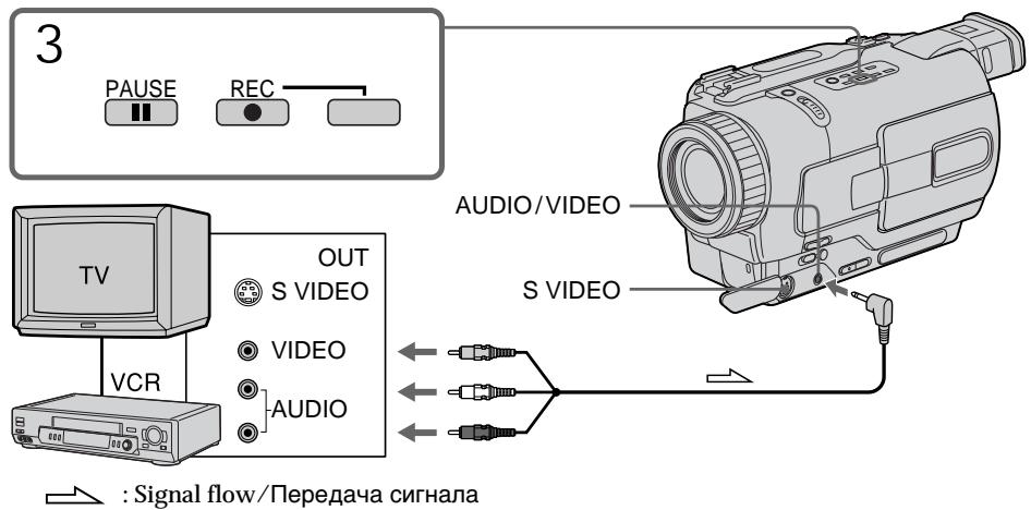 SONY DCR-TRV530E - Ipeed 3knnyataunei - 1