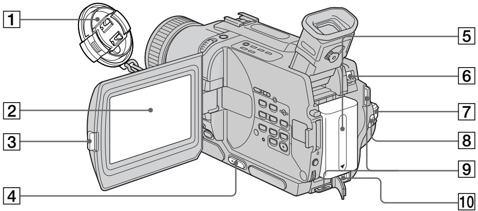 SONY DCR-TRV530E - Обозачени частей и р发电机TOPOB - 1
