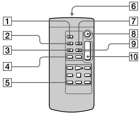 SONY DCR-TRV530E - NylbT dntaHcnoHHoro ynpabHeHn - 1