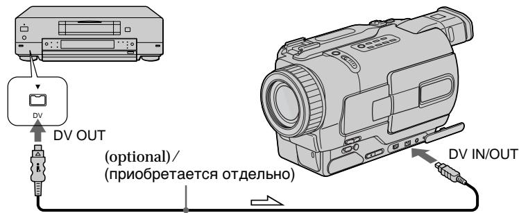 SONY DCR-TRV530E - -ToIbKO MoJeI N DCR-TRV330E Ipeep BvInOpHeHem opeaun - 2