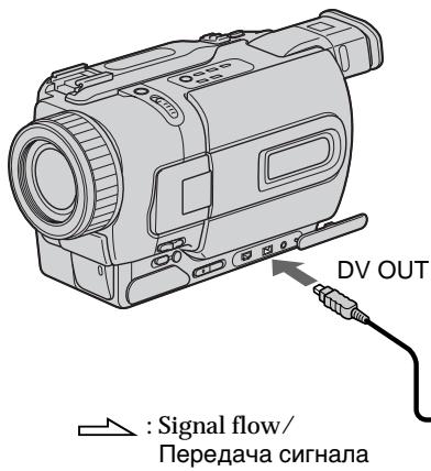 SONY DCR-TRV530E - Ipezeanncb IeHTbl - 1