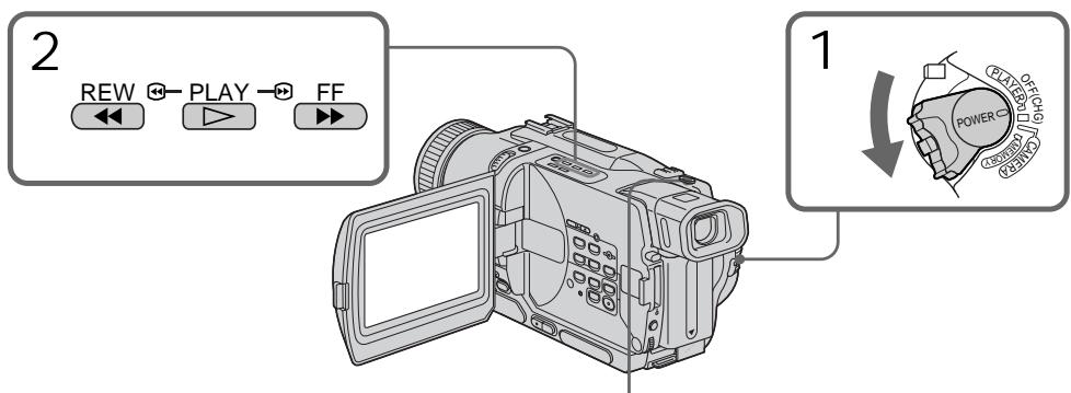 SONY DCR-TRV530E - 3a\Pncb n3o6paXeHnCJIeHTbI KaK HeNoDBrJxHOrO n3o6paXeHn - 1