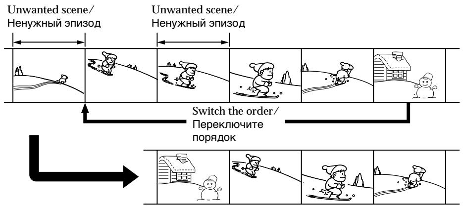 SONY DCR-TRV530E - Ipee3aHnscb TOnbKO HuxHbIX 3nn3oIOB - uΦpOBOI MOHTaX IporpaMMbl - 1