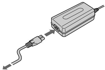 SONY DCR-TRV530E - PoiocoeiHHeNeK CeTeBoi po3eTKe - 2