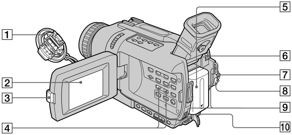 SONY DCR-TRV738E - Видеокамера - 1
