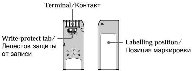 Terminal/Kontakt Write-protect tab/ Лепесток защиты от записи Labelling position/ Позиция маркировки