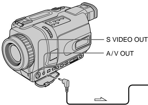 S VIDEO OUT A/V OUT