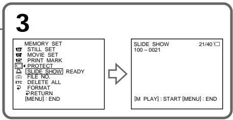 3 MEMORY SET STILL SET MOVIE SET PRINT MARK PROTECT SLIDE SHOW READY FILE NO. DELETE ALL FORMAT RETURN [MENJ]: END SLIDE SHOW 21/40 100 - 0021 [M PLAY]: START [MENU]: END