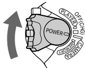 POWER OFF(CH) PLAYER OFF(CH) POWER OFF(CH)