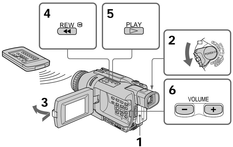 SONY DCR-TRV738E - Воспроизведение ленты - 1