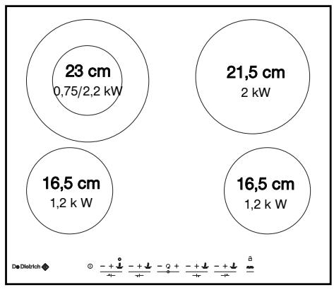 DE DIETRICH DTV 724 X - / USING YOUR APPLIANCE - 1